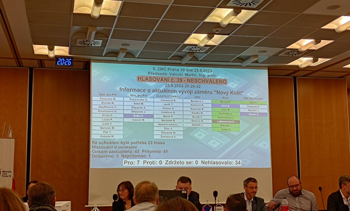 Hlasování o vyslovení NESOUHLASU s předimenzovanou výstavbou u OC Květ